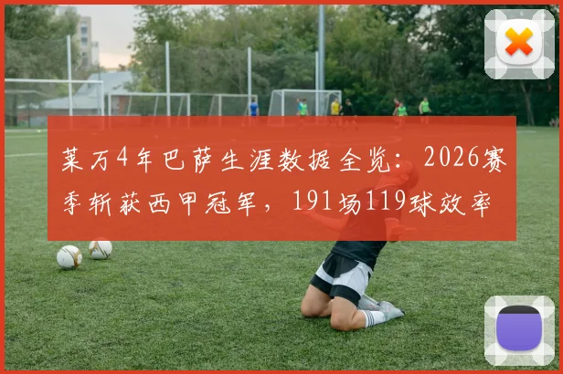莱万4年巴萨生涯数据全览:2026赛季斩获西甲冠军,191场119球效率惊人解析