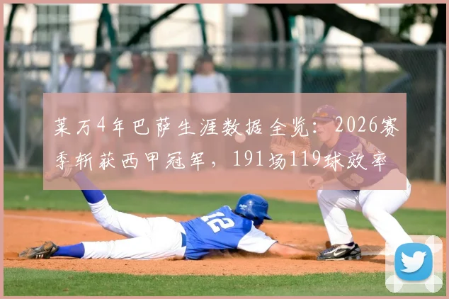 莱万4年巴萨生涯数据全览：2026赛季斩获西甲冠军，191场119球效率惊人解析